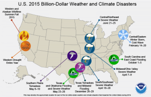 U.S. Weather and Climate Disasters
